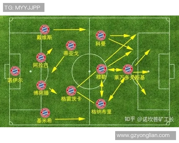 巴萨与拜仁对决水位分析及投注建议全面解读