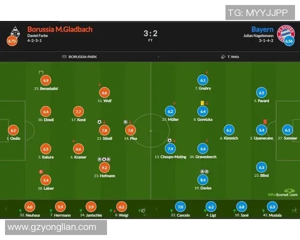 门兴对拜仁精彩比赛直播回放全程回顾与精彩瞬间分析